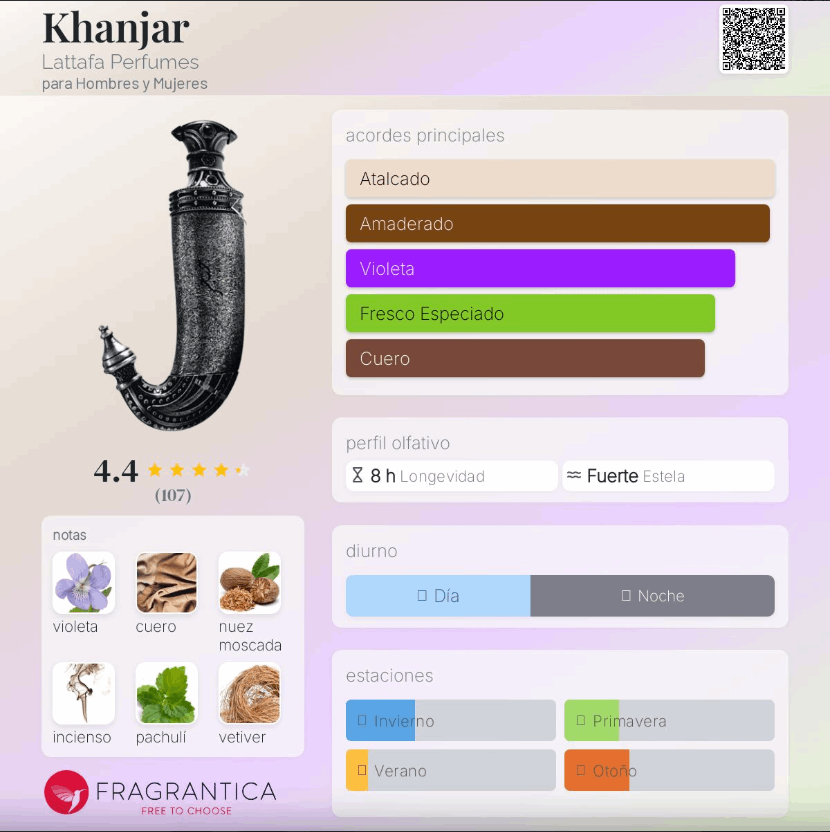 Lattafa Niche Emiratí - Khanjar