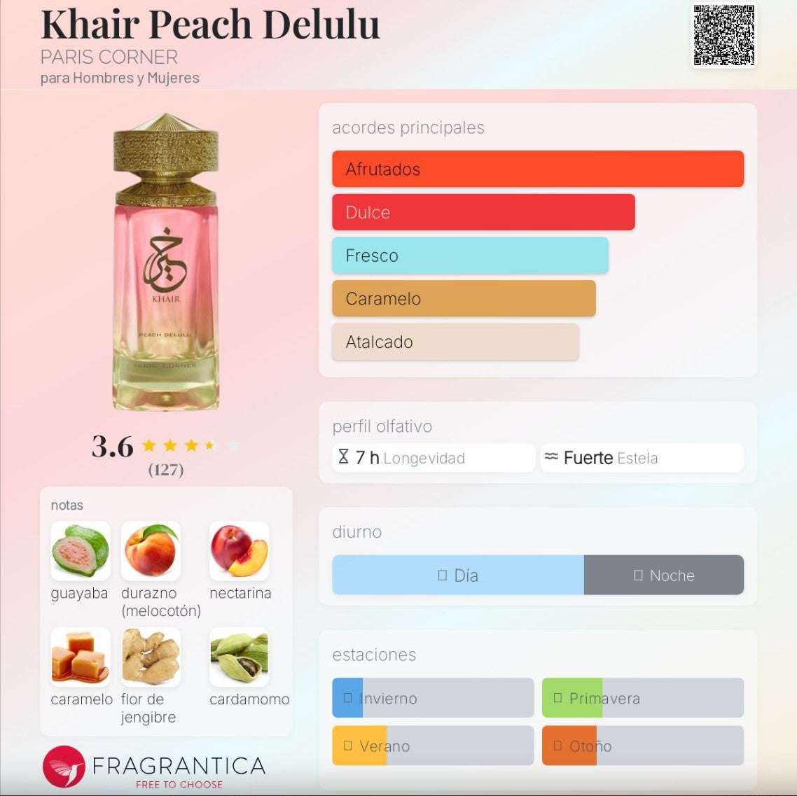 Paris Corner – Khair Peach Delulu | Neyi Essence