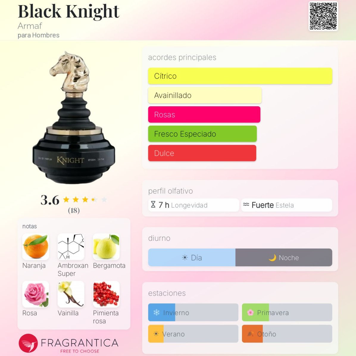 Armaf - Checkmate Knight 100ml Eau de Parfum