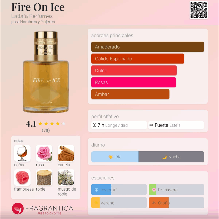Lataffa - Fire on Ice