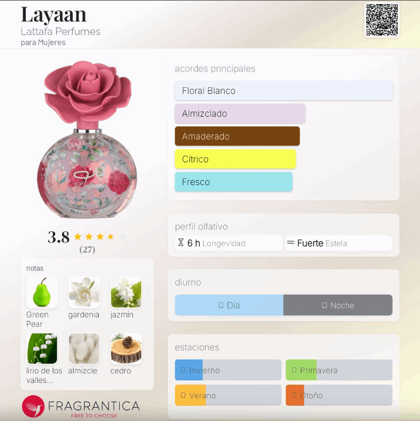 Lattafa – Layaan 75 ml Eau de Parfum | Neyi Essence