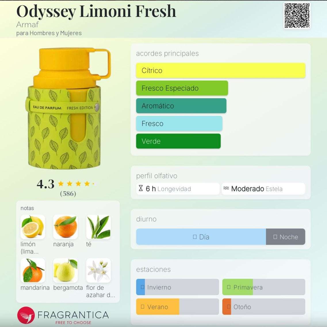 Armaf Odyssey Limoni – Perfume Árabe Original masculino