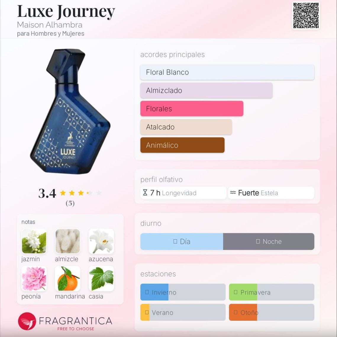 Maison Alhambra Luxe journey