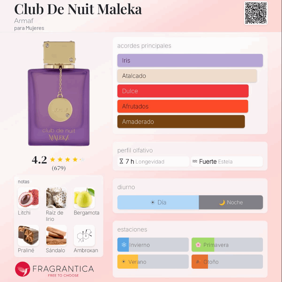 Armaf - Club de Nuit Maleka 105ml Eau de Parfum - Neyi Essence