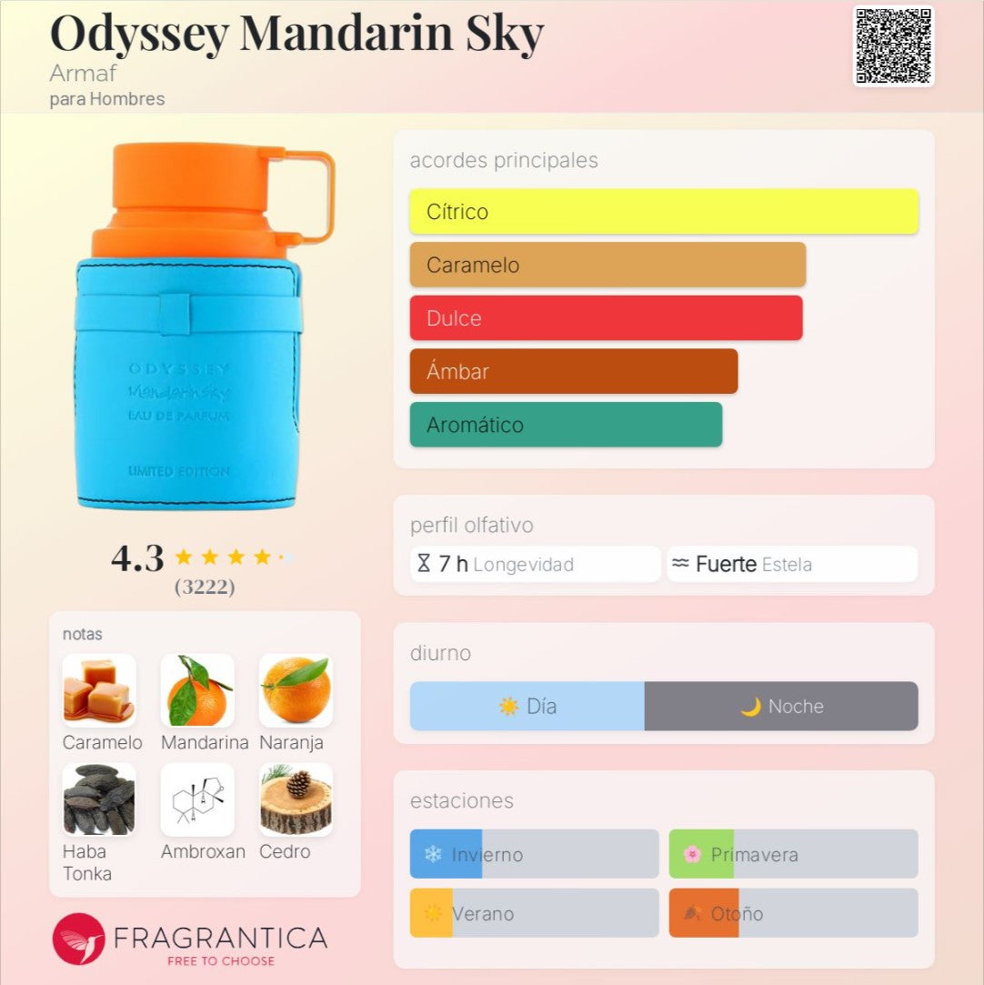 Armaf - Odyssey Mandarin Sky 100ml - Neyi Essence