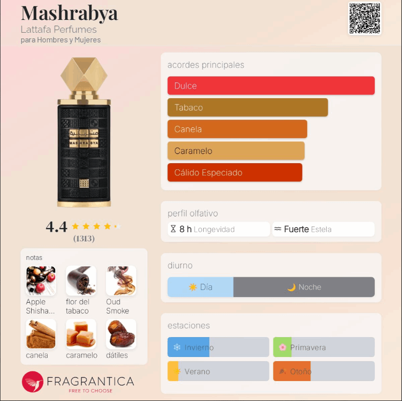 Lattafa  – Mashrabya | Neyi Essence