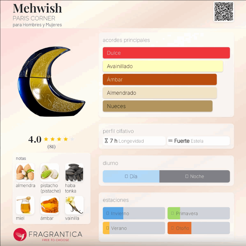 Paris Corner – Mehwish 100ml | Neyi Essence