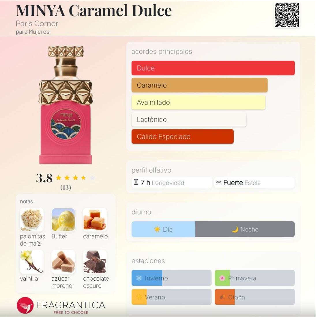 Paris Corner – MINYA Caramel Dulce - Neyi Essence Perfumes Árabes