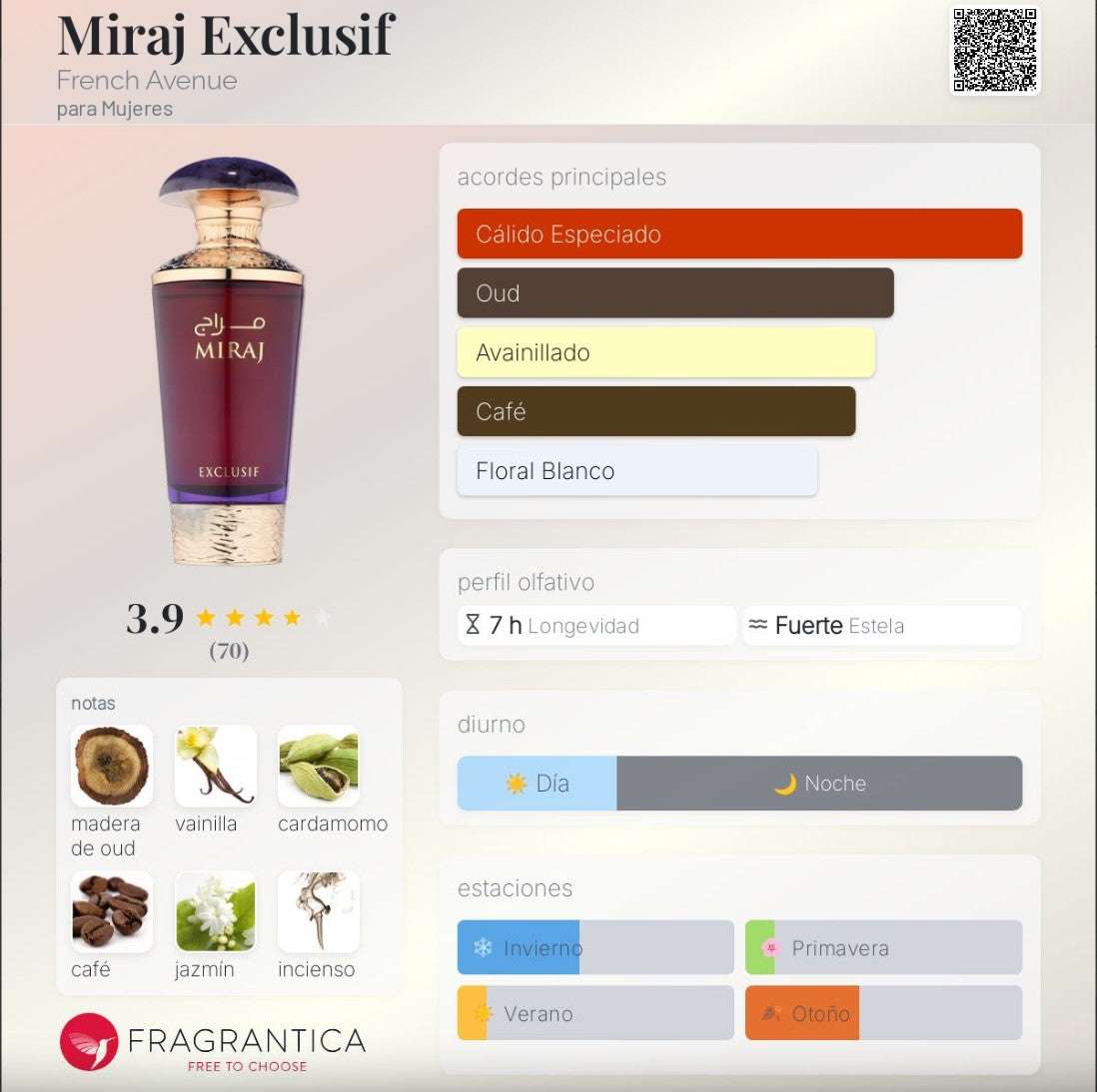 French Avenue Miraj Exclusif