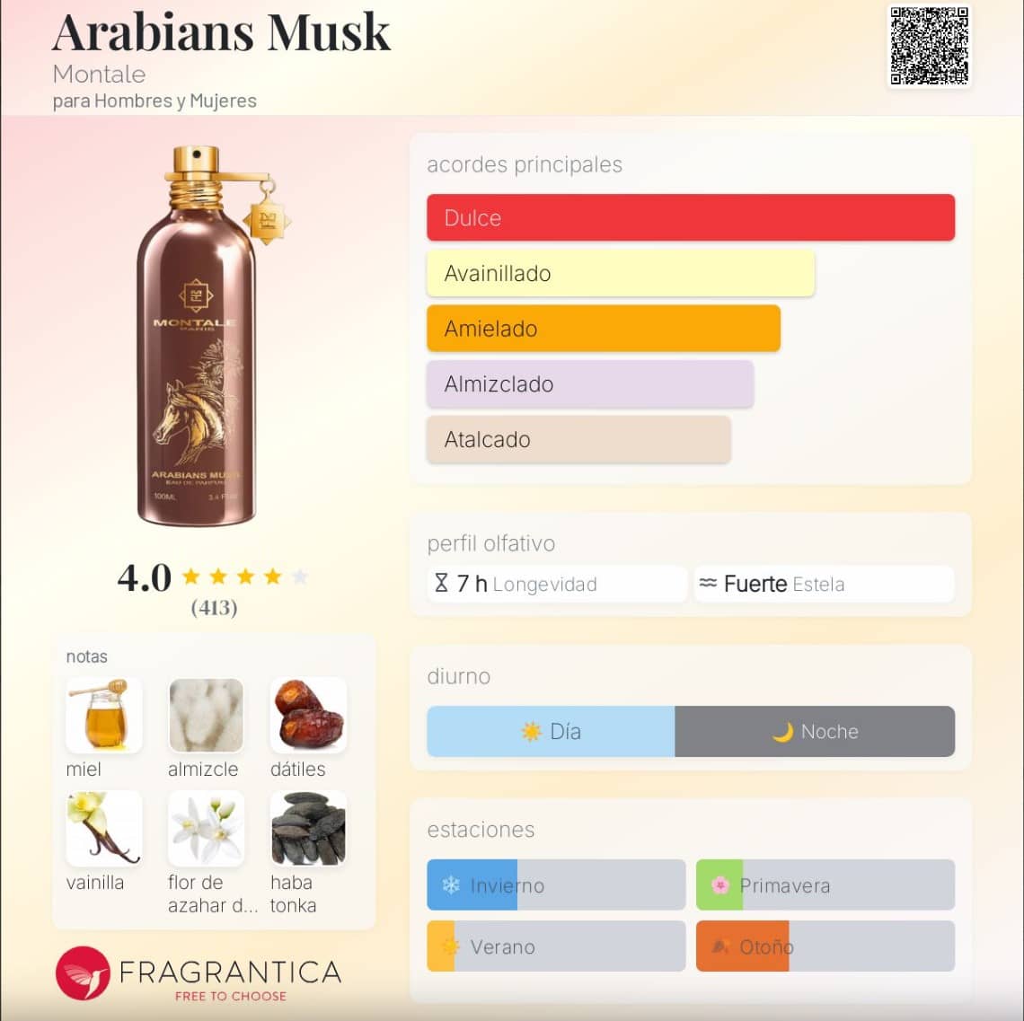 Montale – Arabians Musk 100ml | Neyi Essence