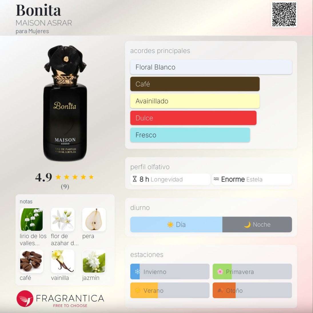 Maison Asrar Bonita - Neyi Essence Perfumes Árabes