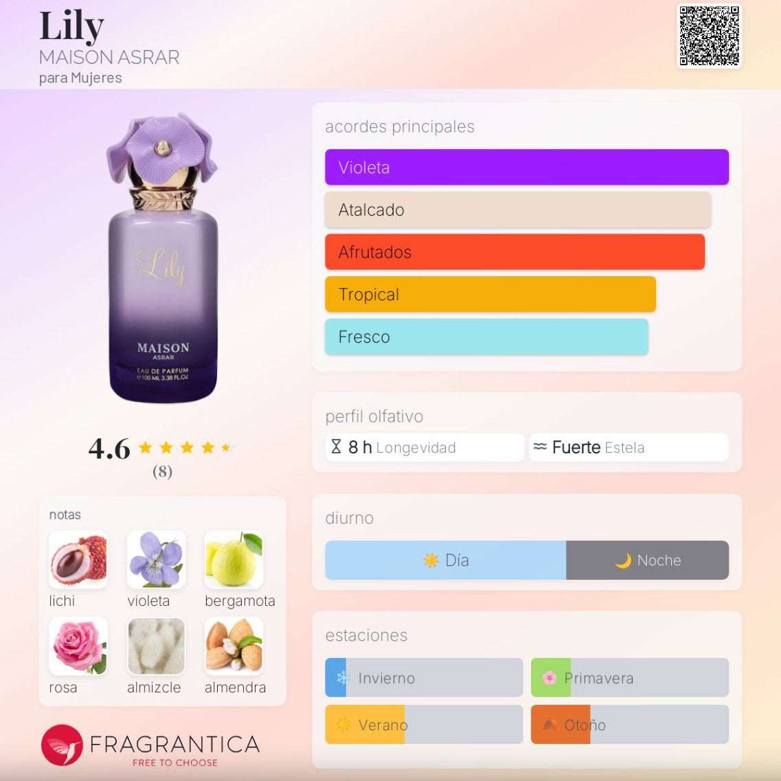 Maison Asrar – Lily EDP 100ml | Neyi Essence - Neyi Essence