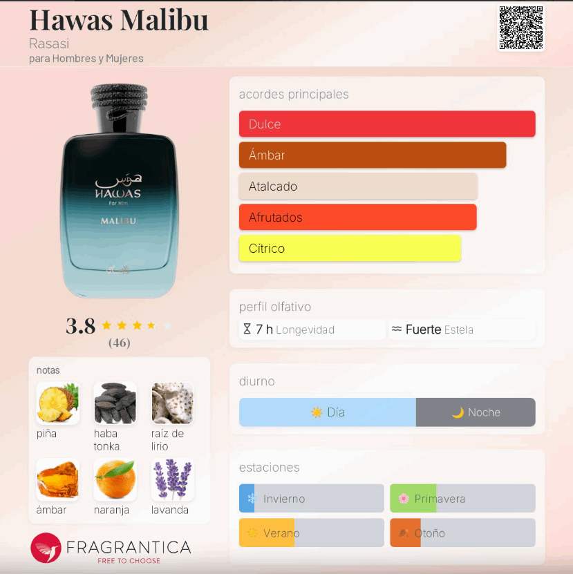 Rasasi - Hawas Malibu 100ml
