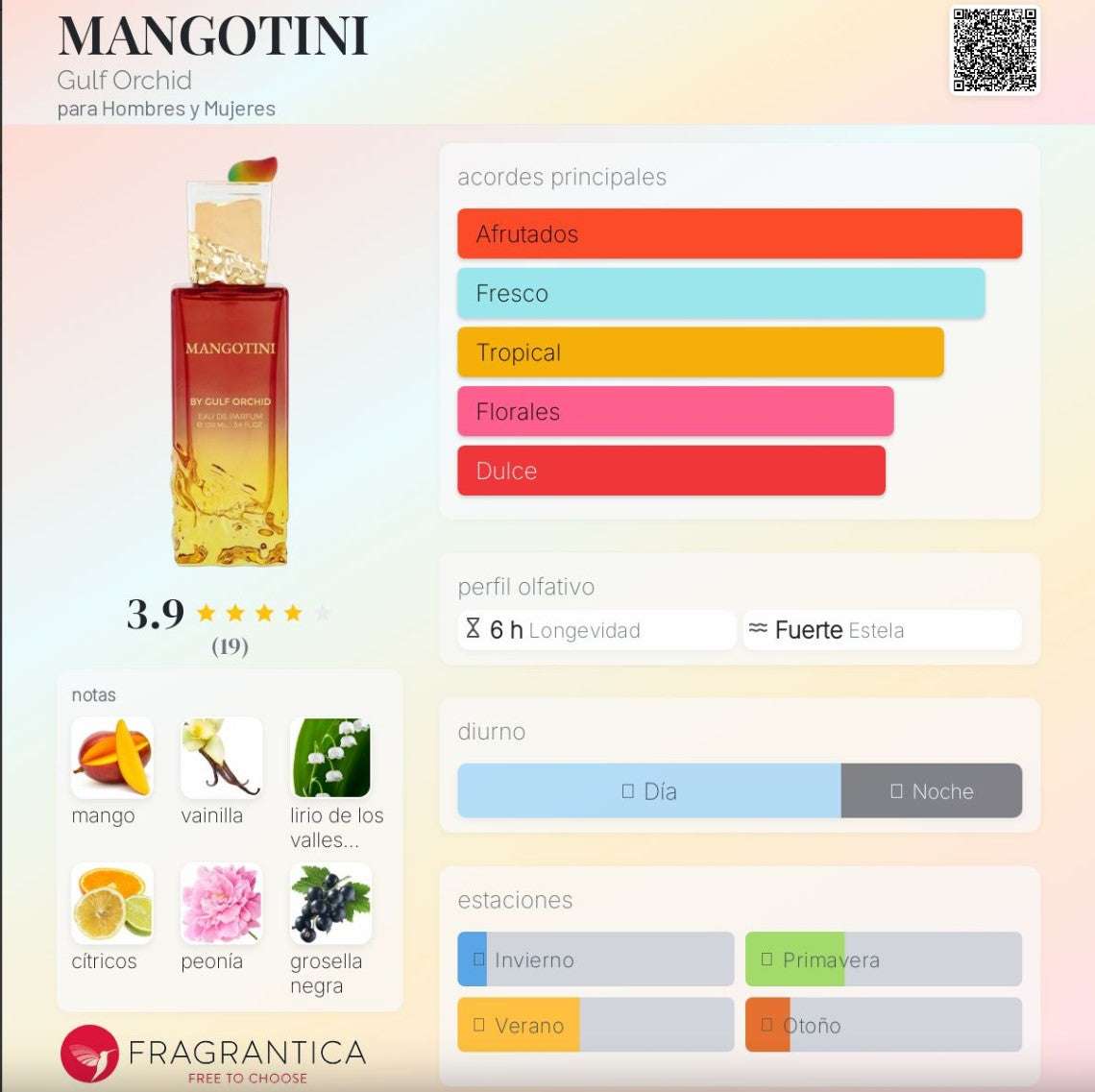 PRÓXIMAMENTE - Gulf Orchid Mangotini