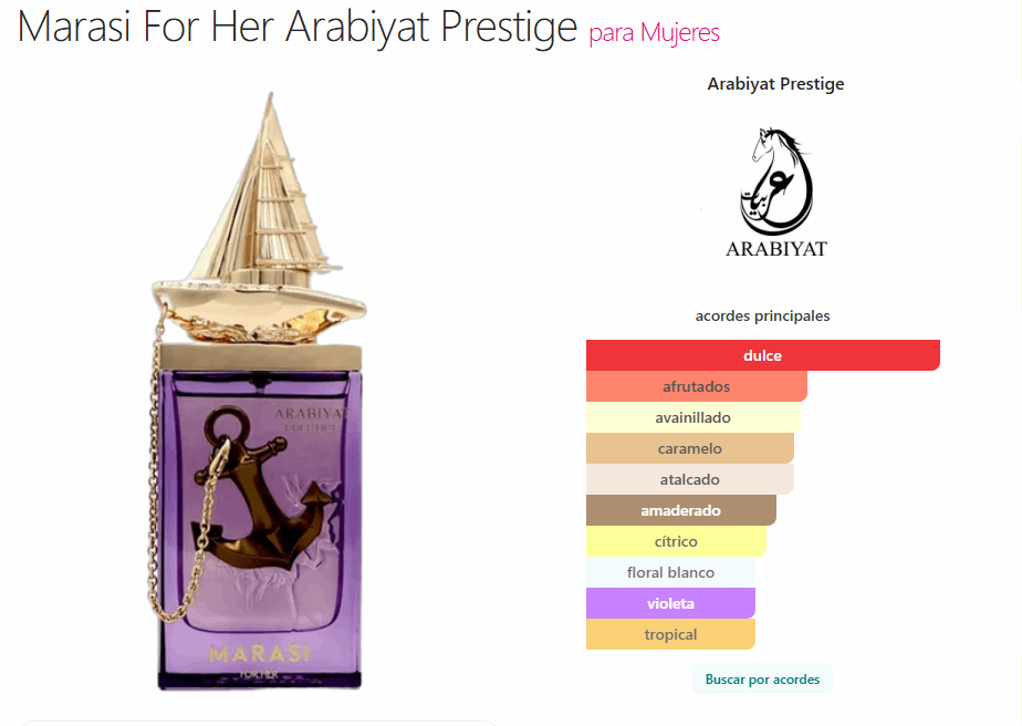 Arabiyat Prestige - Marasi For Her 100 ml Eau de Parfum - Neyi Essence