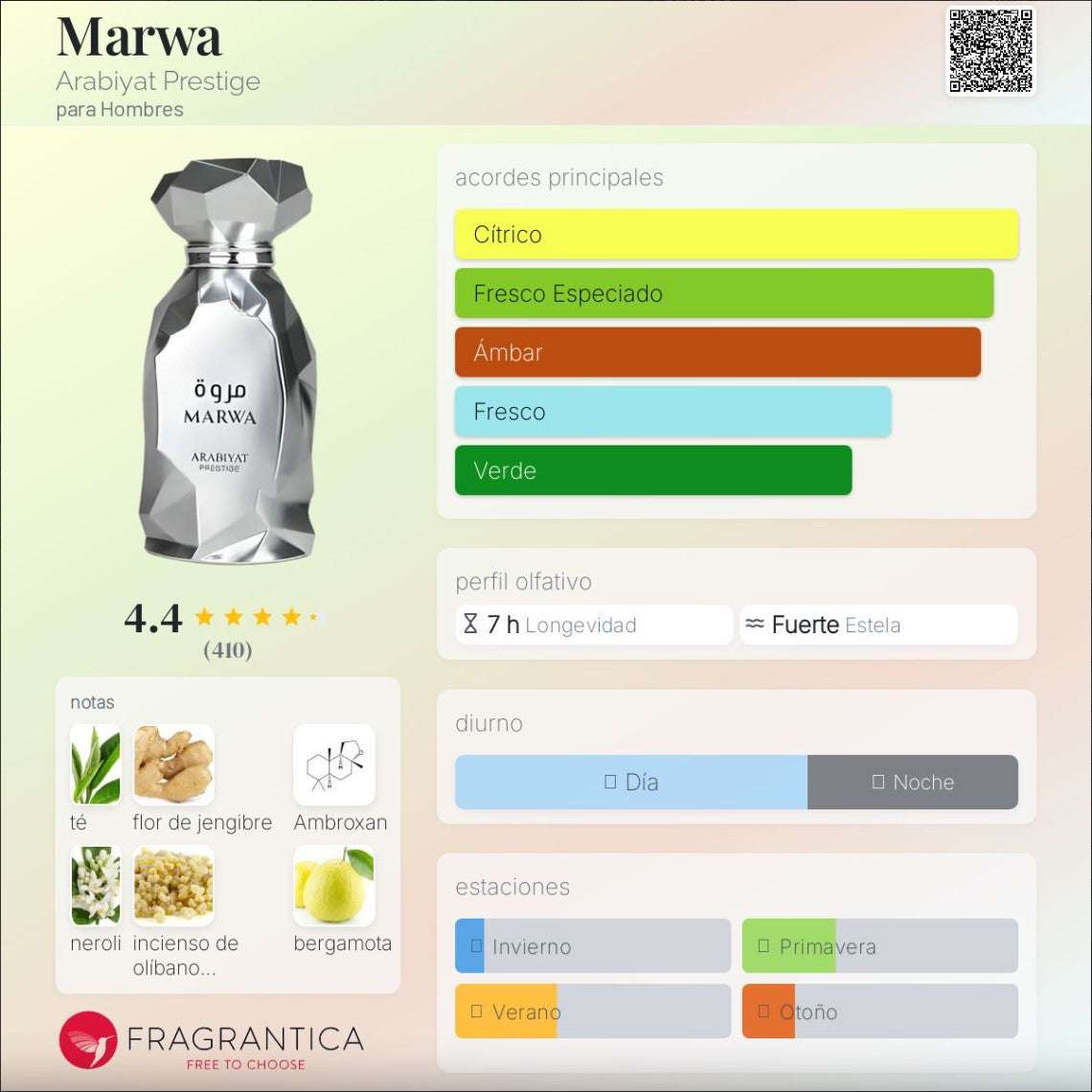 Arabiyat Prestige – Marwa - Neyi Essence  Perfumes Arabes Canarias