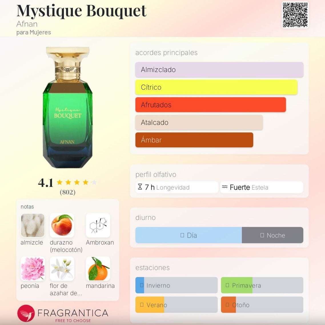 PRÓXIMAMENTE - Afnan Mystique Bouquet
