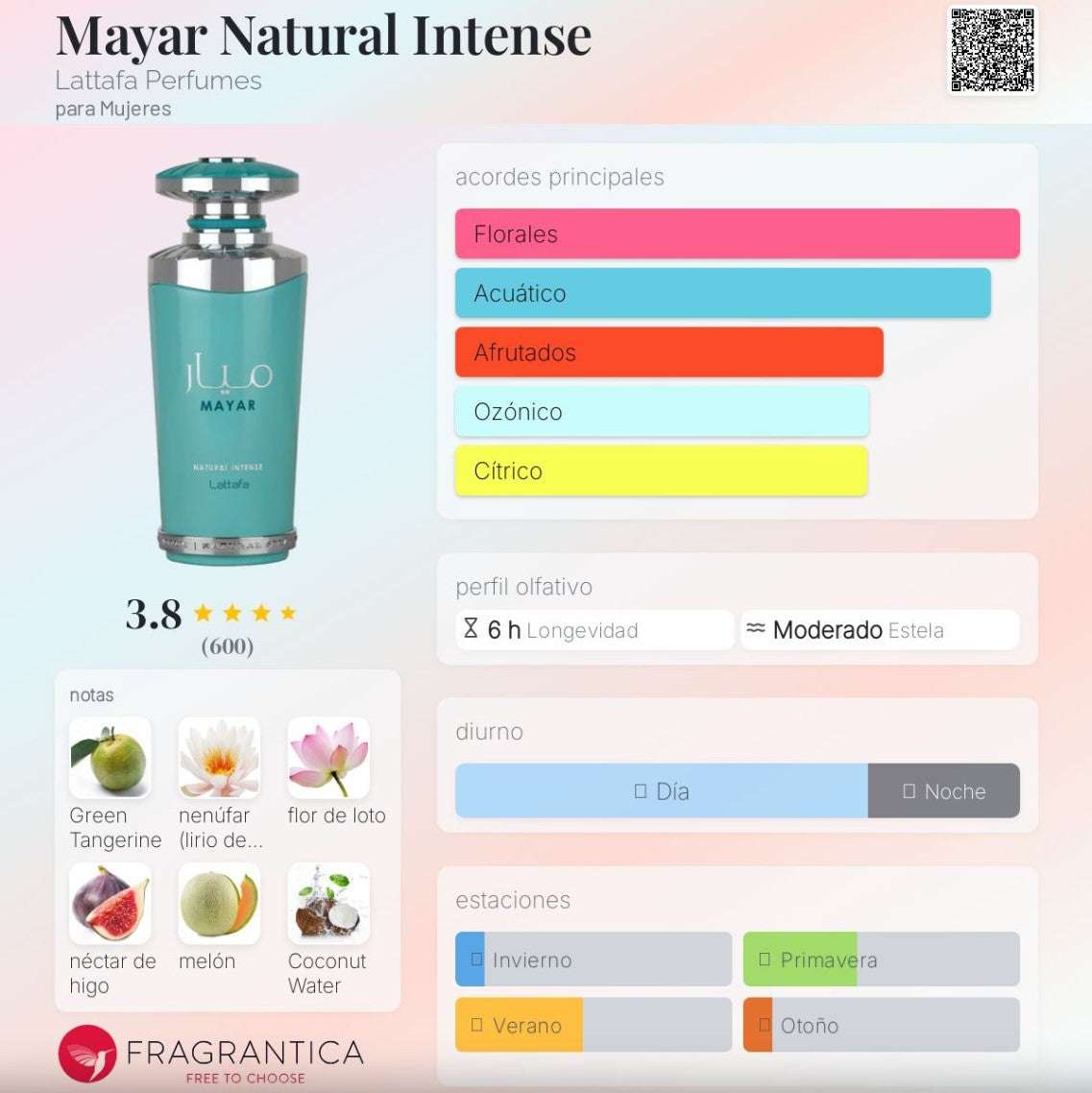 Lattafa - Mayar Natural Intense