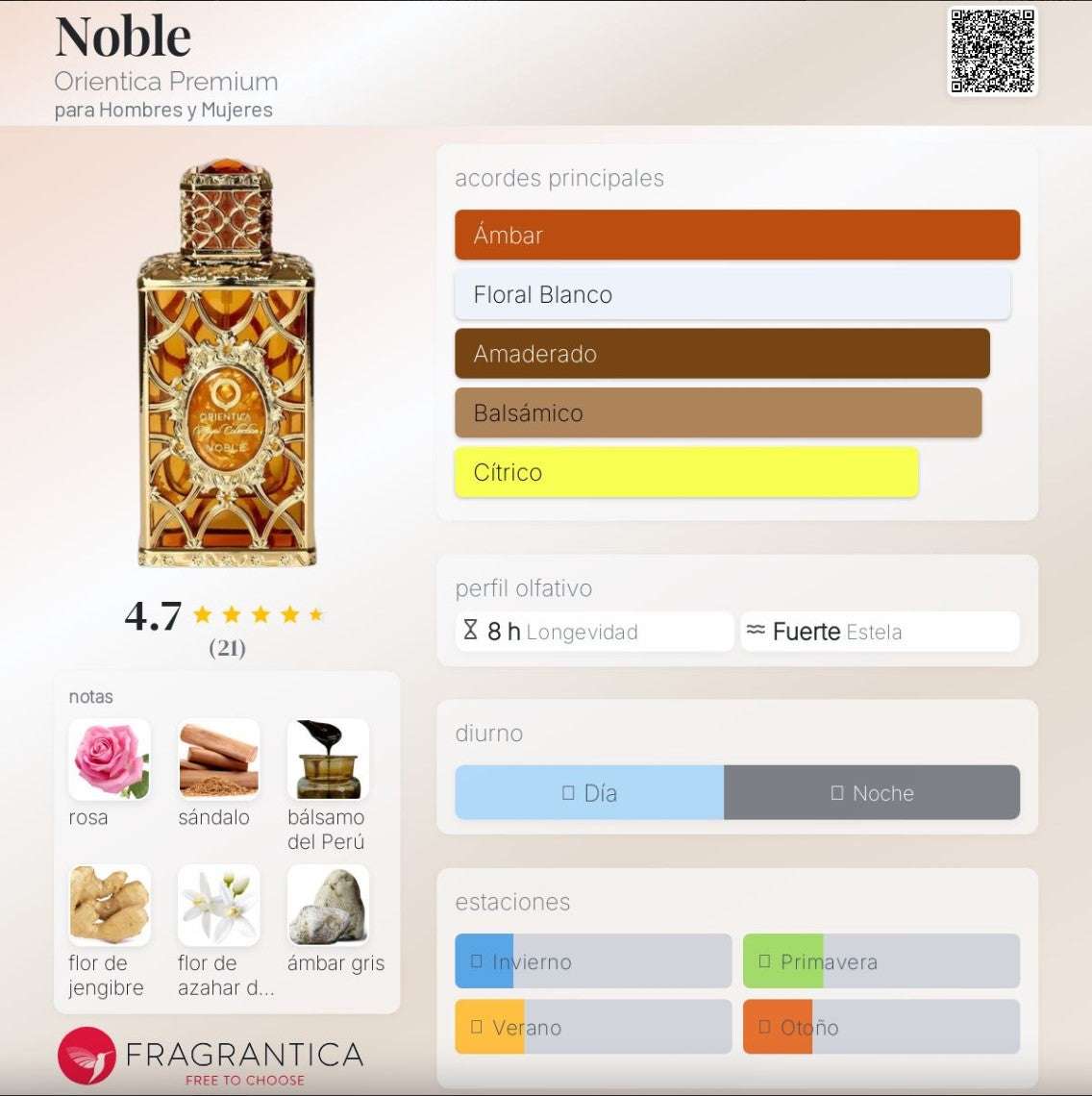 Orientica – Noble - Neyi Essence  Perfumes Arabes Canarias