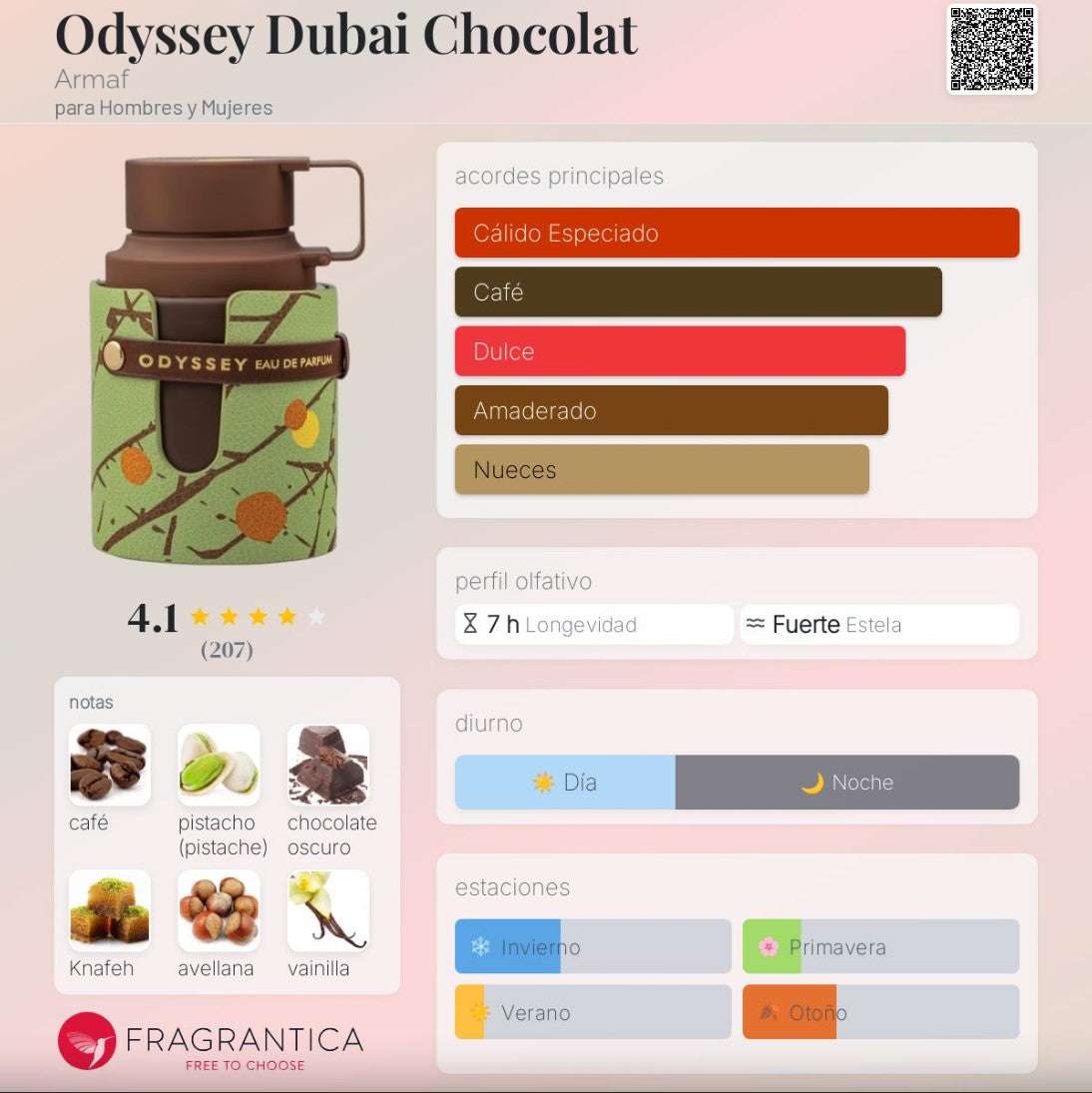 Armaf Odyssey Dubai Chocolat