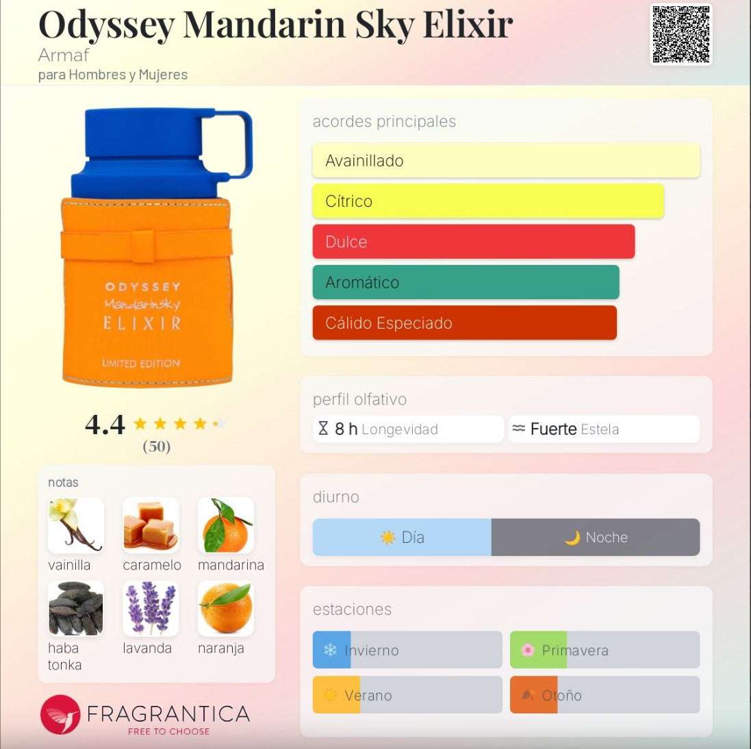 Armaf – Odyssey Mandarin Sky Elixir