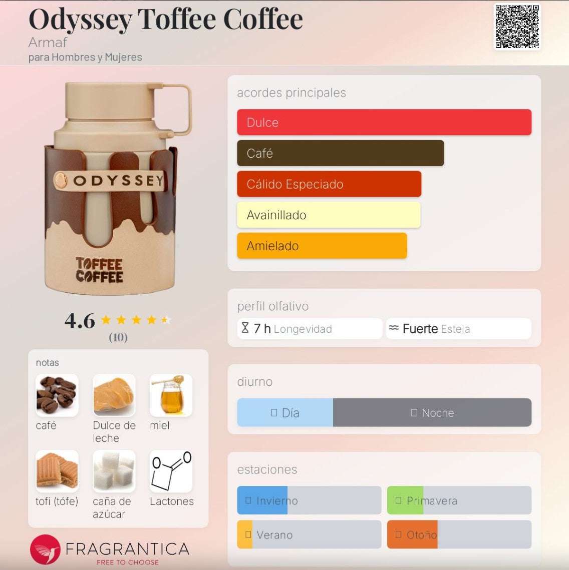 Armaf - Odyssey Toffee Coffee - Neyi Essence  Perfumes Arabes Canarias