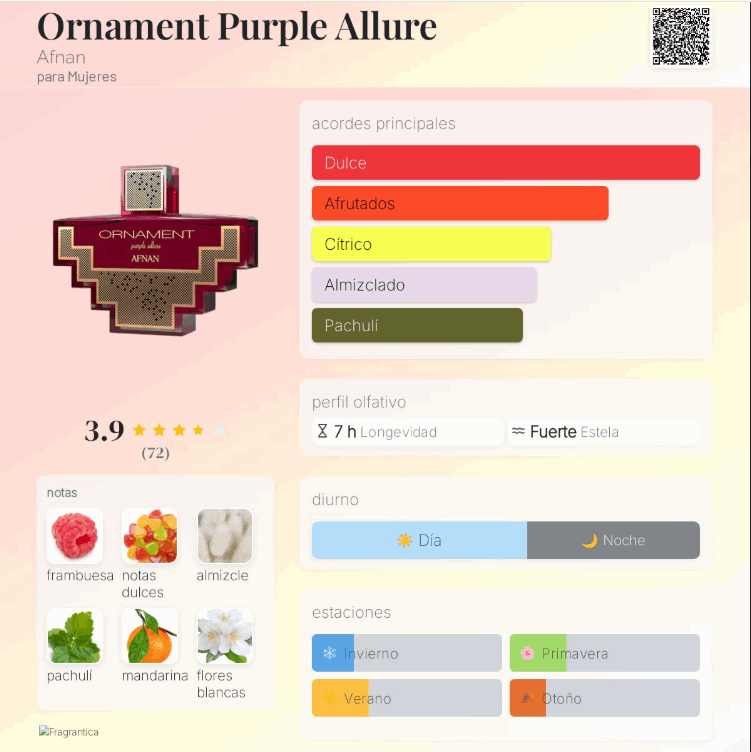 Afnan Ornament Purple Allure EDP 100 ml – Perfume Femenino Floral‑Frutal Dulce