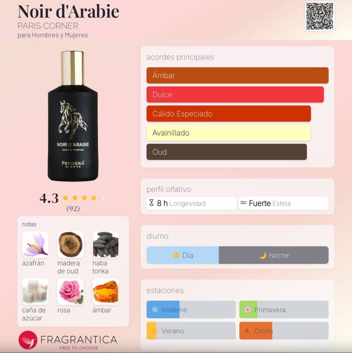 Pendora Scents – Noir d’Arabie 100ml | Neyi Essence
