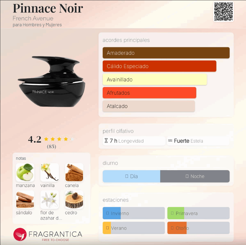 French Avenue – Pinnace Noir  | Neyi Essence