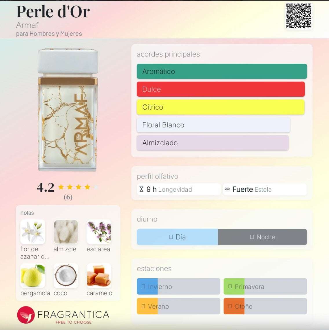 Armaf – Perle d’Or – Perfume femenino floral oriental | Neyi Essence - Neyi Essence  Perfumes Arabes Canarias