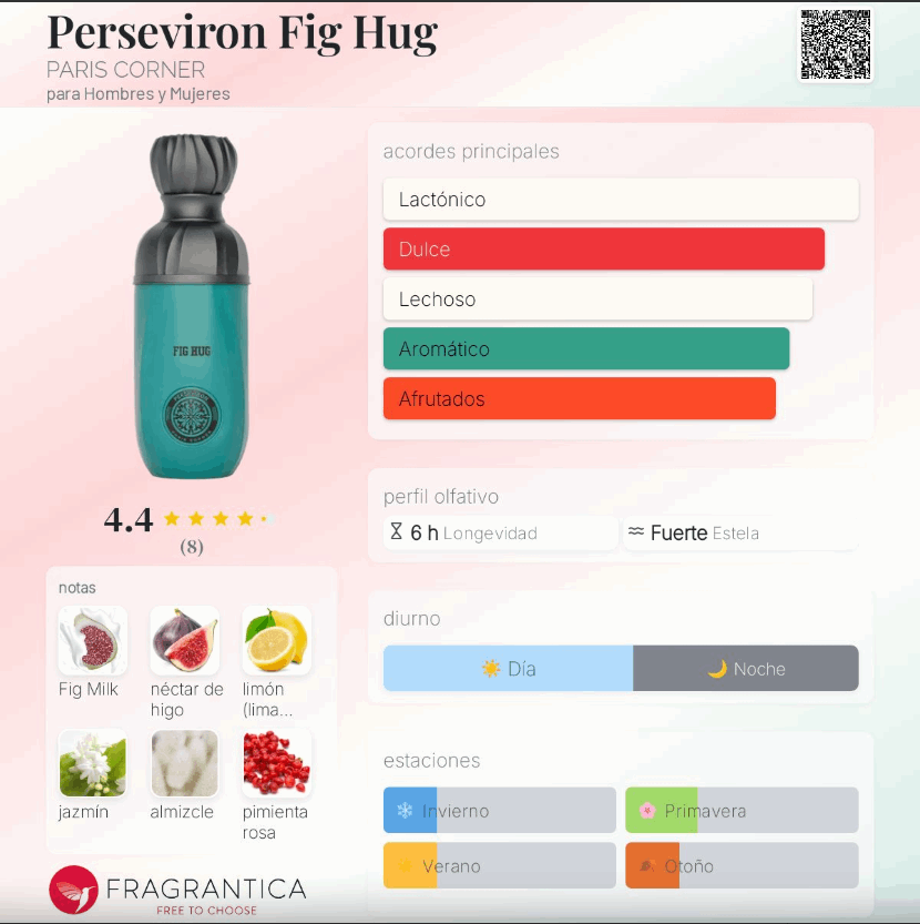 Paris Corner - Perseviron Fig Hug