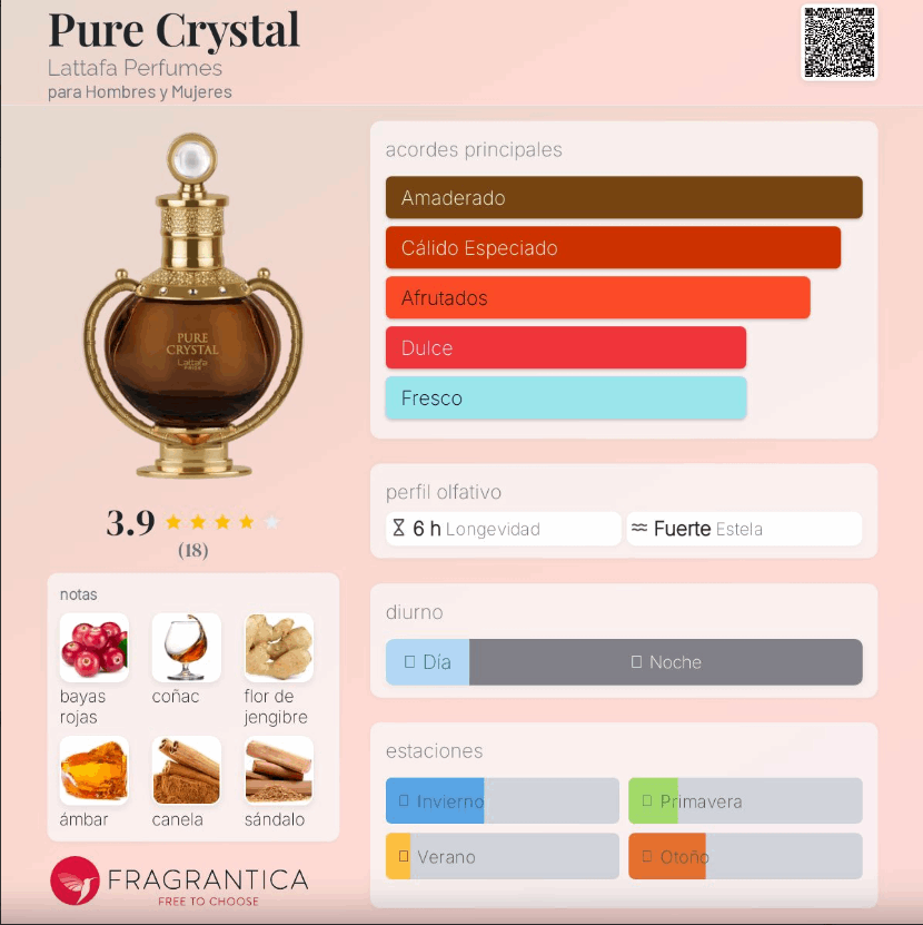 Lattafa Pride – Pure Crystal | Neyi Essence