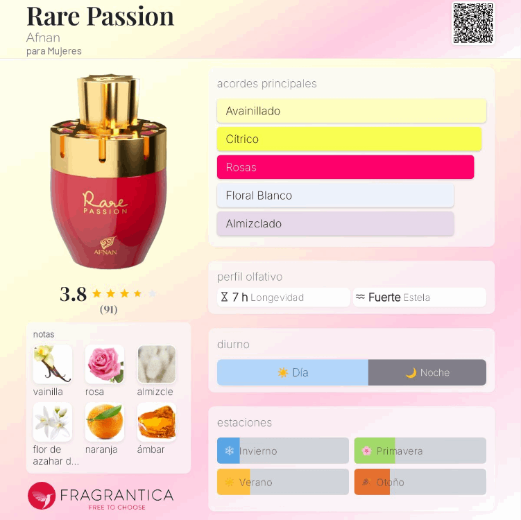 Afnan Rare Passion EDP 100 ml – Perfume Femenino Oriental‑Floral Cálido