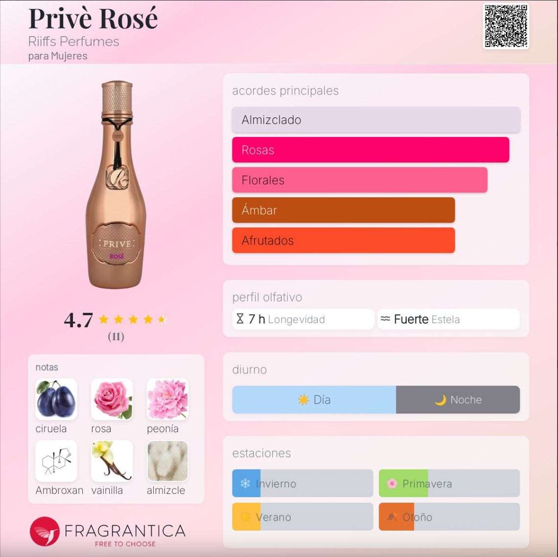 Riiffs - Privé Rosé - Neyi Essence  Perfumes Arabes Canarias