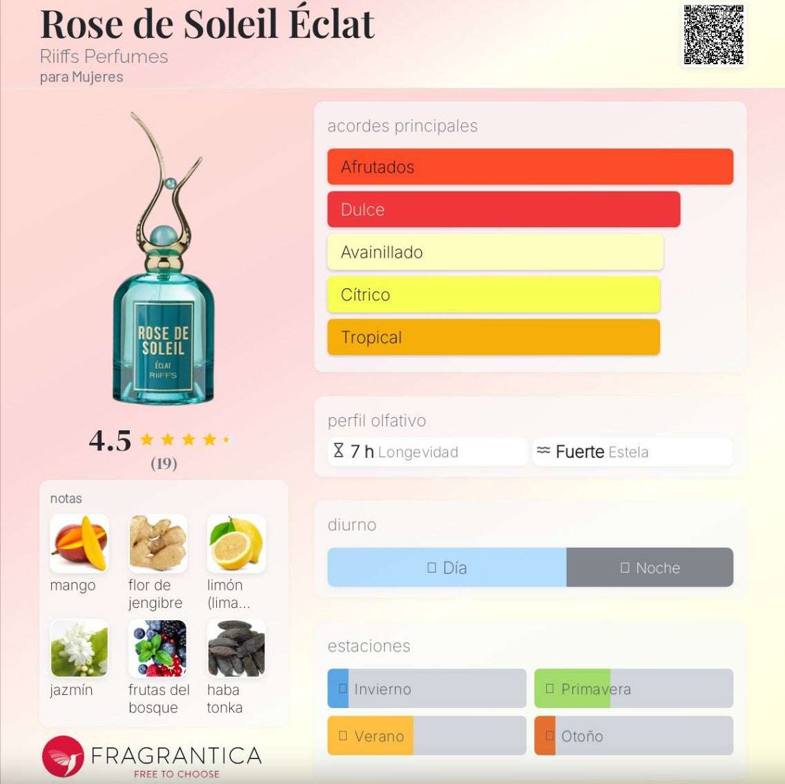 Riiffs - Rose de Soleil Éclat - Neyi Essence  Perfumes Arabes Canarias