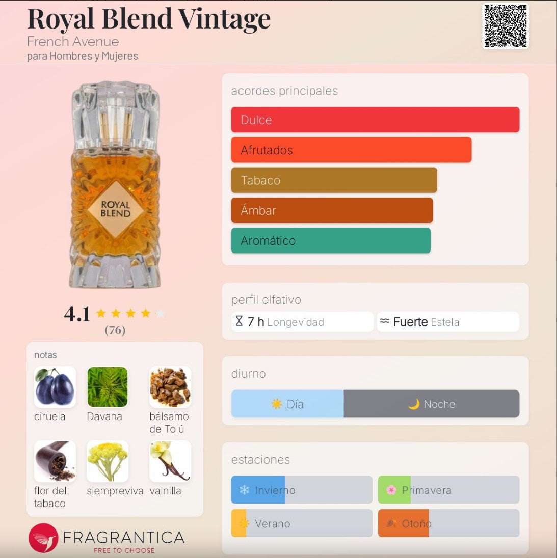 French Avenue Royal Blend Vintage