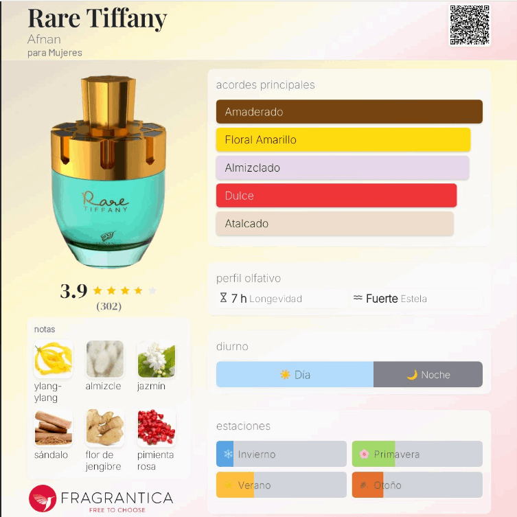 Afnan Rare Tiffany Eau de Parfum 100 ml – Perfume Femenino Oriental‑Floral Cálido