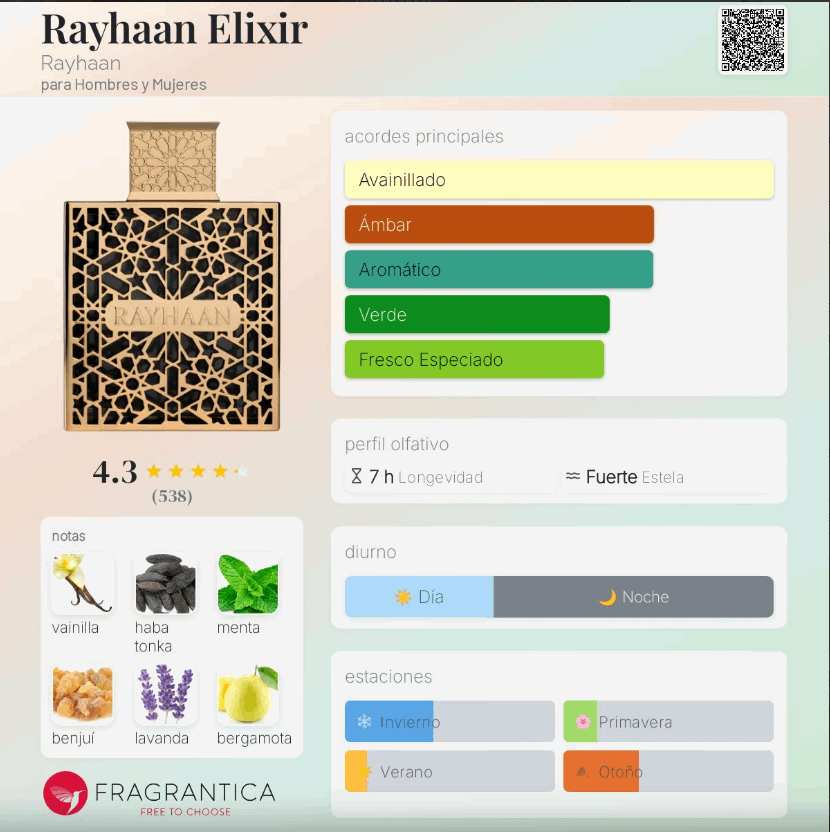 Rayhaan - Elixir