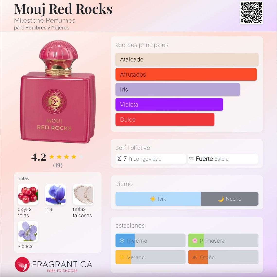 Milestone – Mouj Red Rocks
