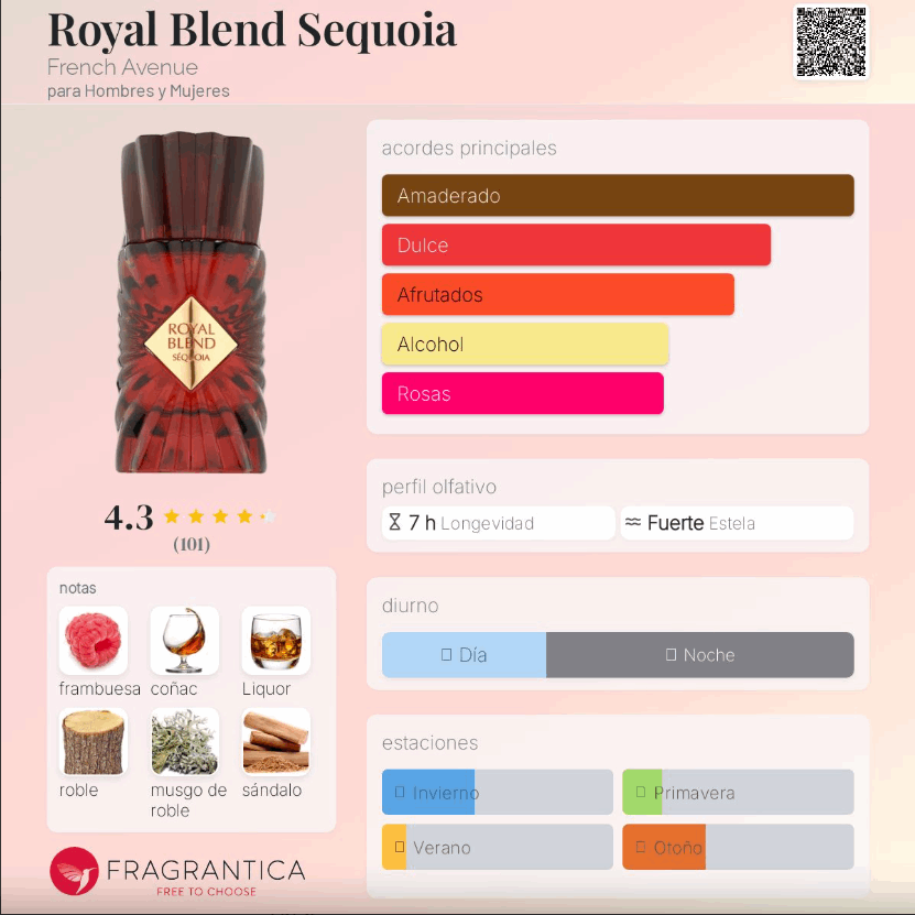 French Avenue - Royal Blend Sequoia
