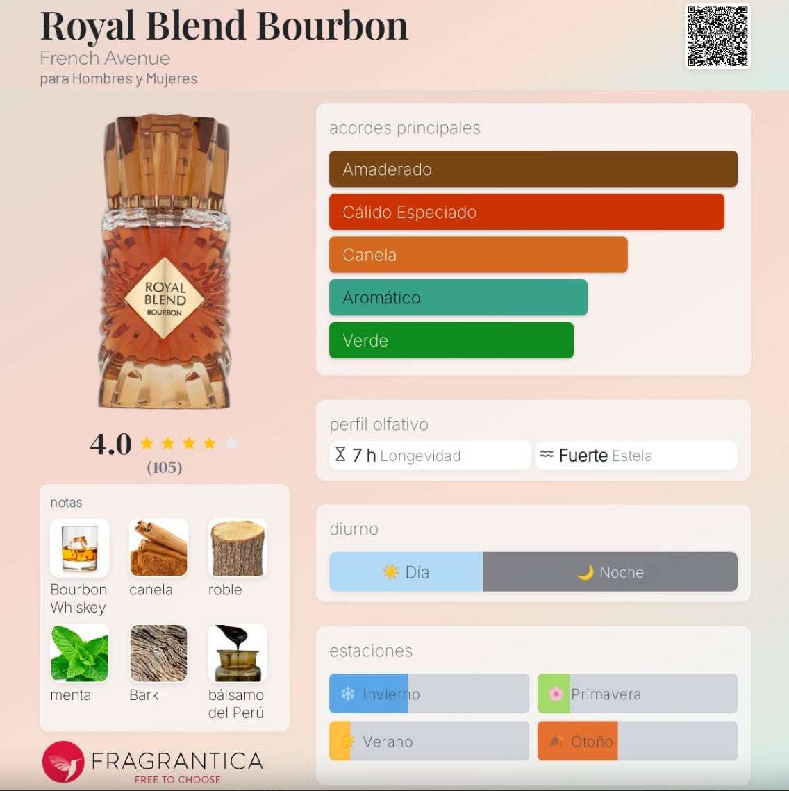 French Avenue – Royal Blend Bourbon