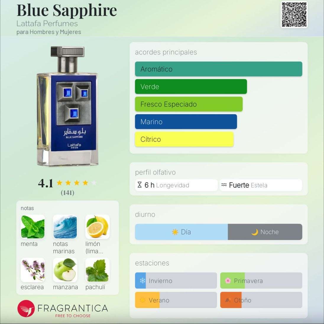 Lattafa Blue Sapphire - Neyi Essence Perfumes Árabes