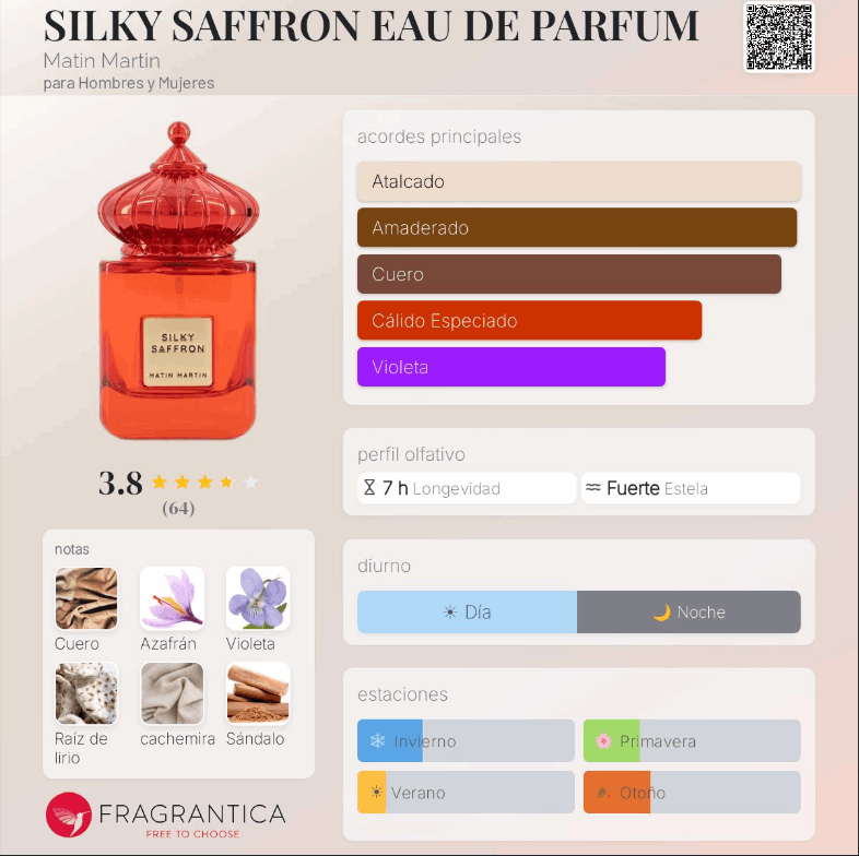 Matin Martin - Silky Saffron 100ml Eau de Parfum