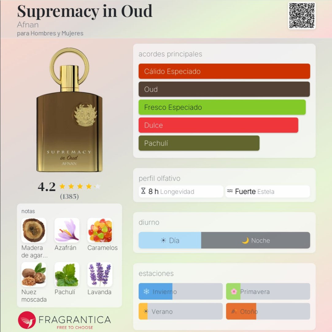 Afnan - Supremacy In Oud 100ml Extrait De Parfum