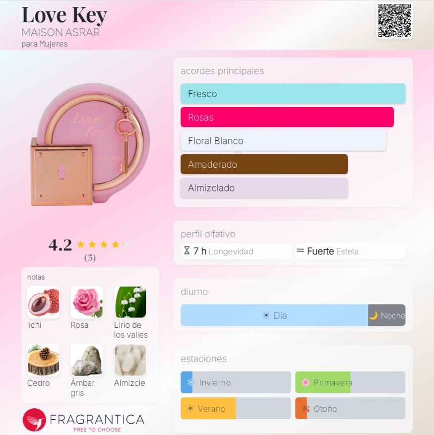 Maison Asrar – Love Key 100ml Eau de Parfum