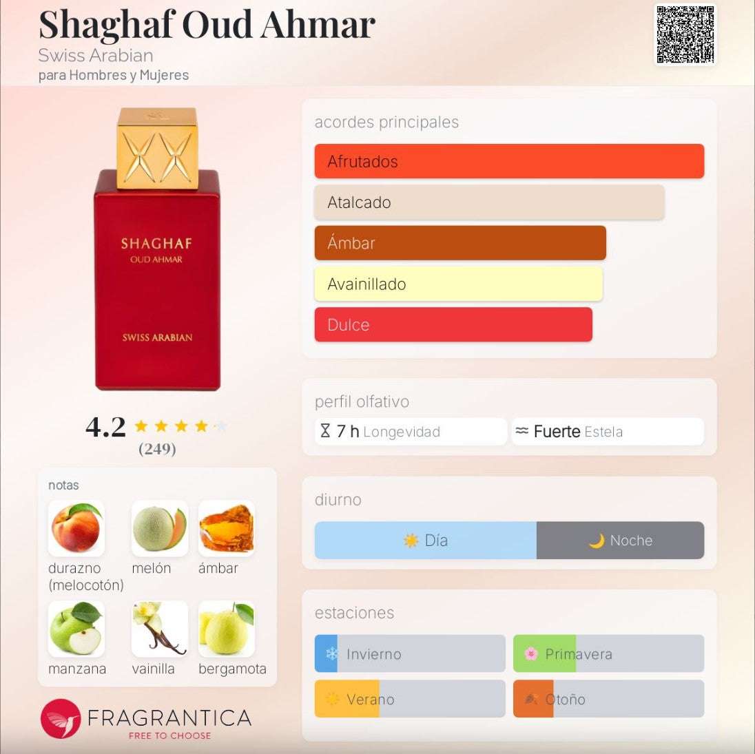 Swiss Arabian Shaghaf Oud Ahmar