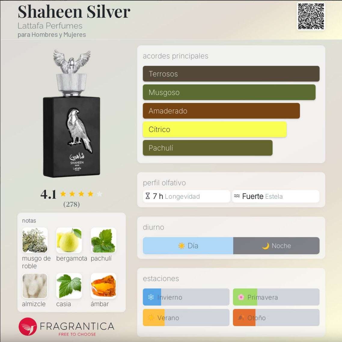 Lattafa – Pride Shaheen Silver | Neyi Essence