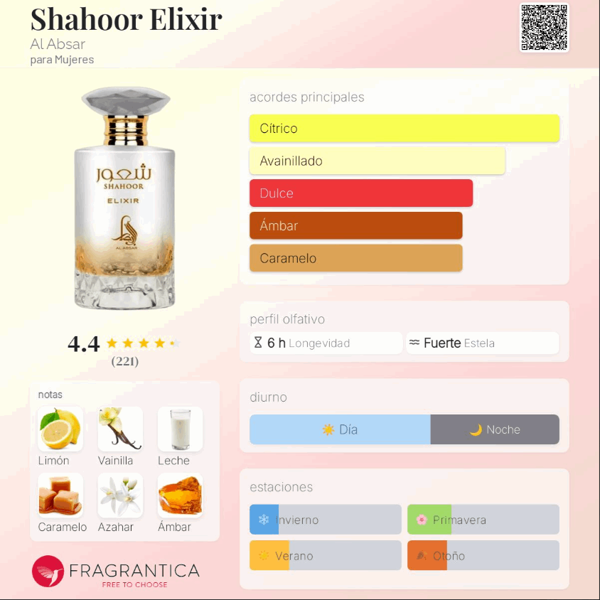 Al Absar – Shahoor Elixir – 100 ml - Neyi Essence