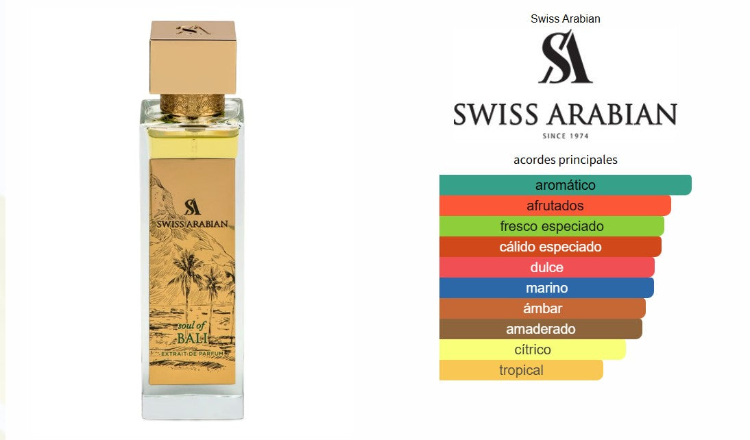 Swiss Arabian Soul of Bali - Neyi Essence Perfumes Árabes