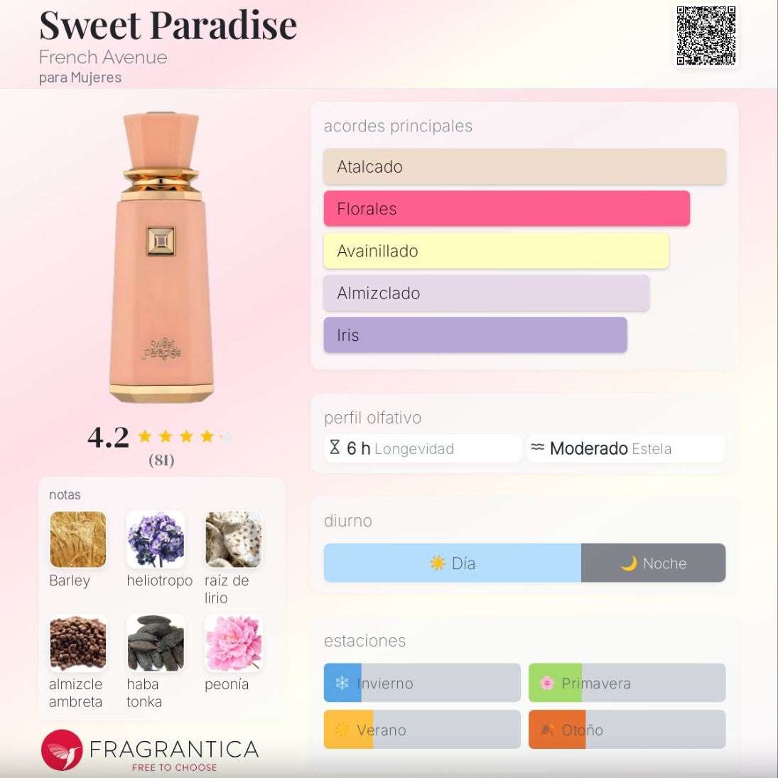 French avenue Sweet Paradise